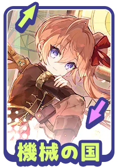 機械の国に関する質問